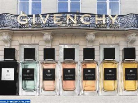 givenchy products expiry|givenchy return policy.